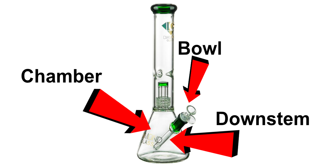 Why is Bong Cleaning important? How do I clean my bong? BudBuddy Blog
